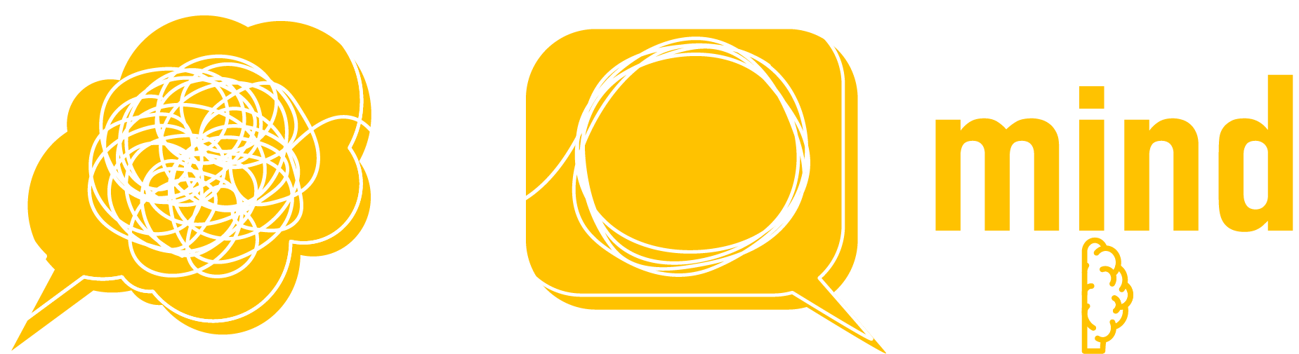 The Mind Work by Ian Davis